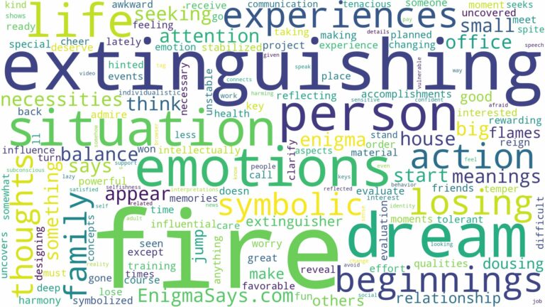 dream of extinguishing fire and related dreams with their meanings in a word cloud