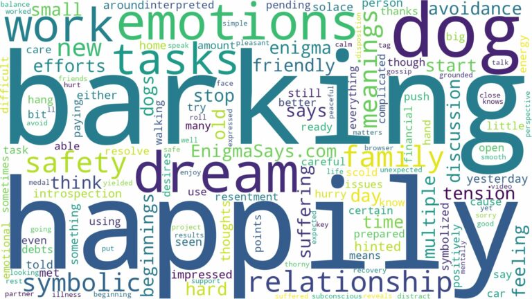 dreaming about a dog barking happily and related dreams with their meanings in a word cloud
