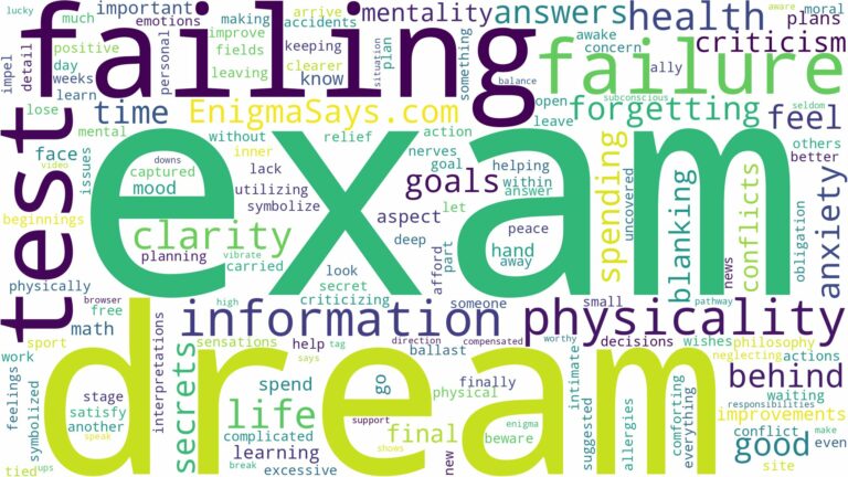 dream about failure in exam and related dreams with their meanings in a word cloud