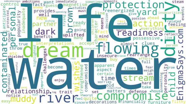 dreaming about dirty water flowing and related dreams with their meanings in a word cloud