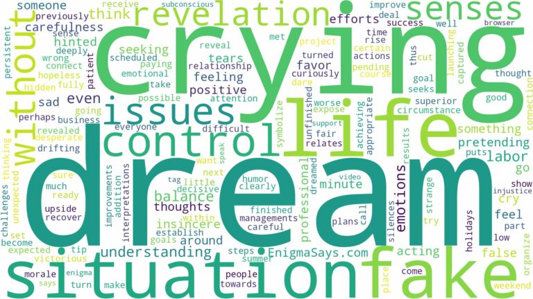 dreaming of fake crying and related dreams with their meanings in a word cloud