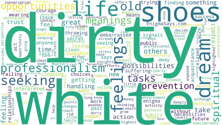 dream about dirty white shoes and related dreams with their meanings in a word cloud