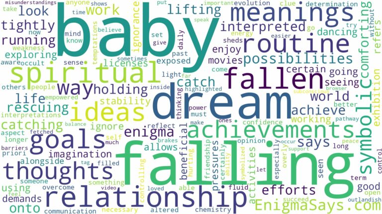 dream of falling baby and related dreams with their meanings in a word cloud