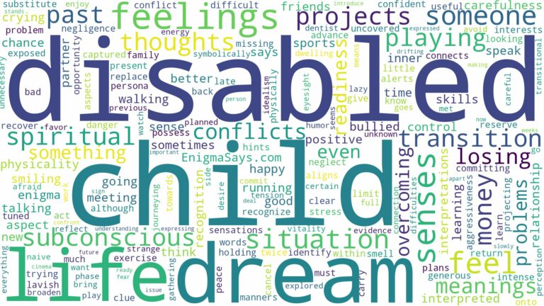 dream about disabled child and related dreams with their meanings in a word cloud