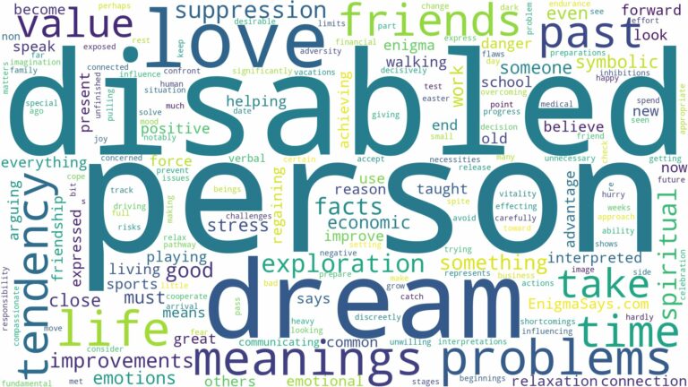 dream about disabled person and related dreams with their meanings in a word cloud