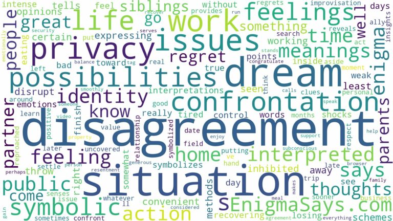 dream about disagreement and related dreams with their meanings in a word cloud