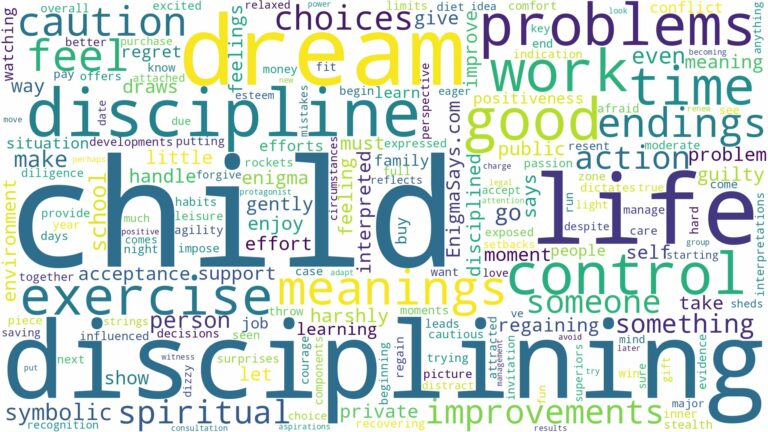 dream of disciplining a child and related dreams with their meanings in a word cloud