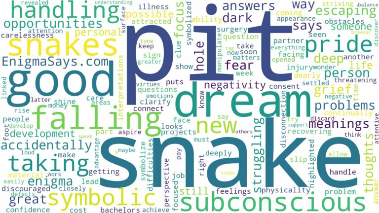 dreaming of falling into a snake pit and related dreams with their meanings in a word cloud