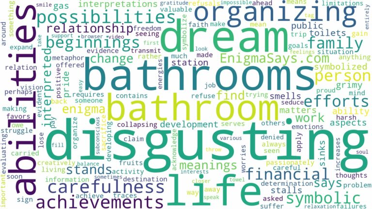 dream of disgusting bathrooms and related dreams with their meanings in a word cloud