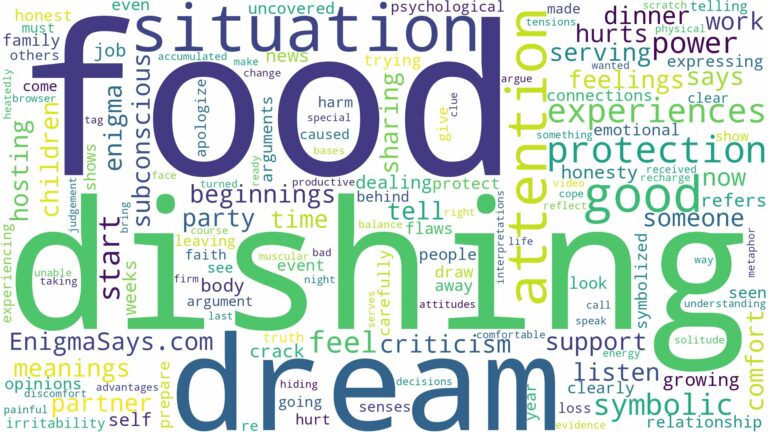 dream of dishing up food and related dreams with their meanings in a word cloud