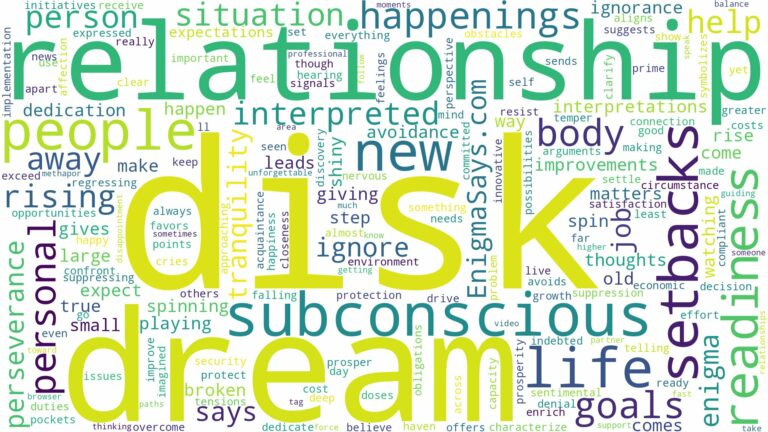 dream about disk and related dreams with their meanings in a word cloud