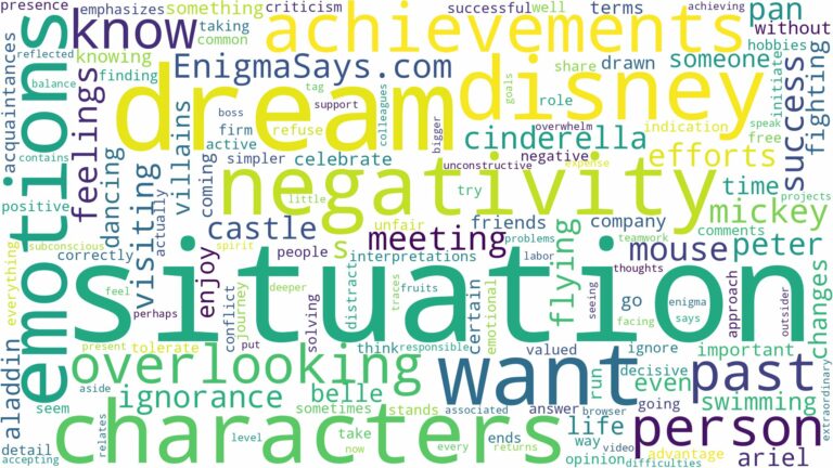 dream about disney characters and related dreams with their meanings in a word cloud