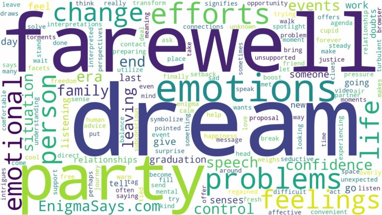 dream about farewell party and related dreams with their meanings in a word cloud