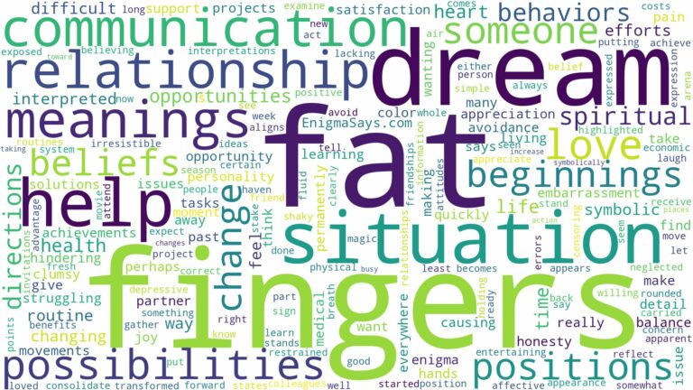 dream about fat fingers and related dreams with their meanings in a word cloud