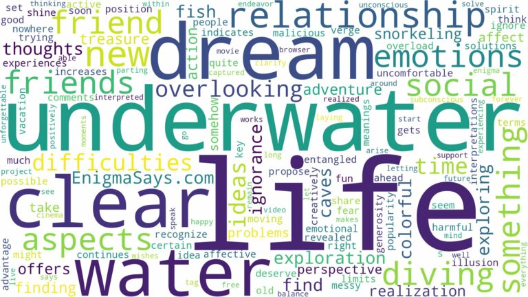 dreaming of diving in clear water and related dreams with their meanings in a word cloud