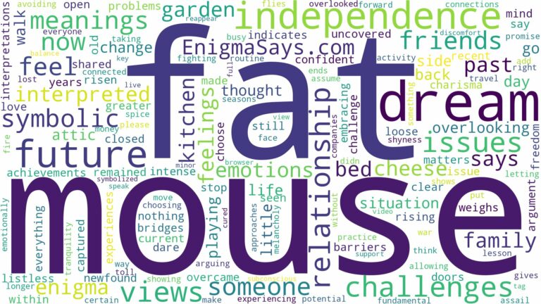 dream about fat mouse and related dreams with their meanings in a word cloud