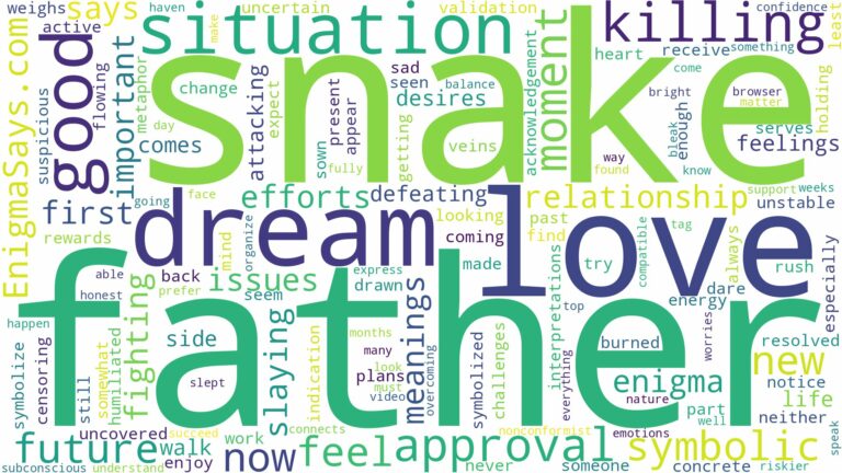 dreaming about father killing snake and related dreams with their meanings in a word cloud