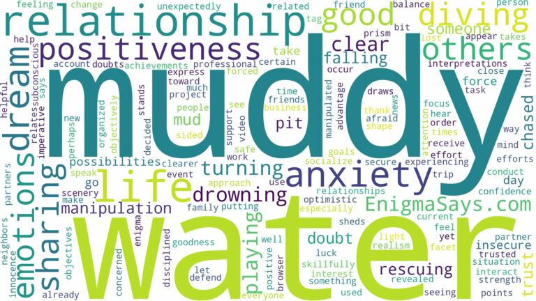 dreaming of diving into muddy water and related dreams with their meanings in a word cloud