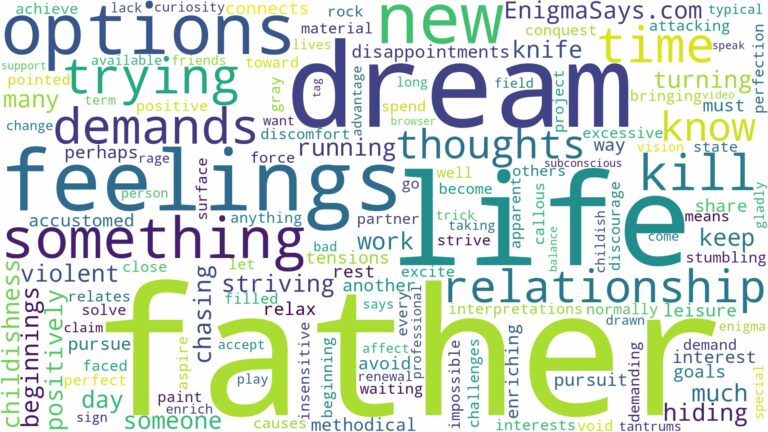dreaming about father trying to kill you and related dreams with their meanings in a word cloud