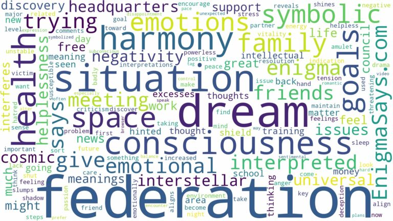 dream about federation and related dreams with their meanings in a word cloud