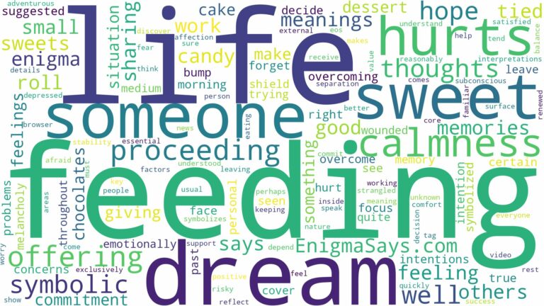 dreaming of feeding someone sweet and related dreams with their meanings in a word cloud