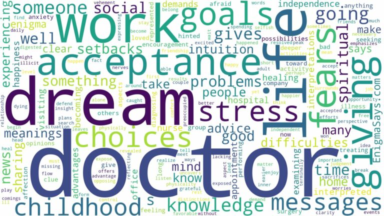 dream about doctor and related dreams with their meanings in a word cloud