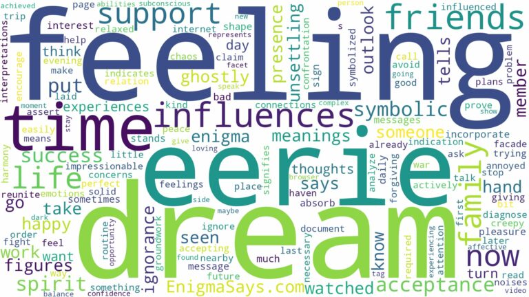 dream of feeling eerie and related dreams with their meanings in a word cloud