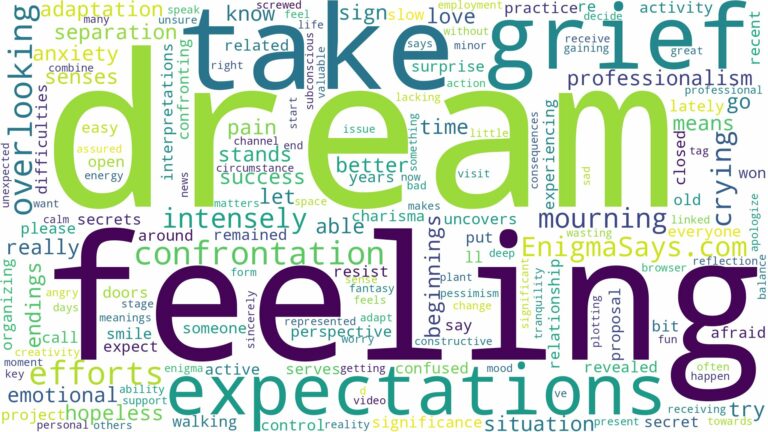 dream of feeling grief and related dreams with their meanings in a word cloud