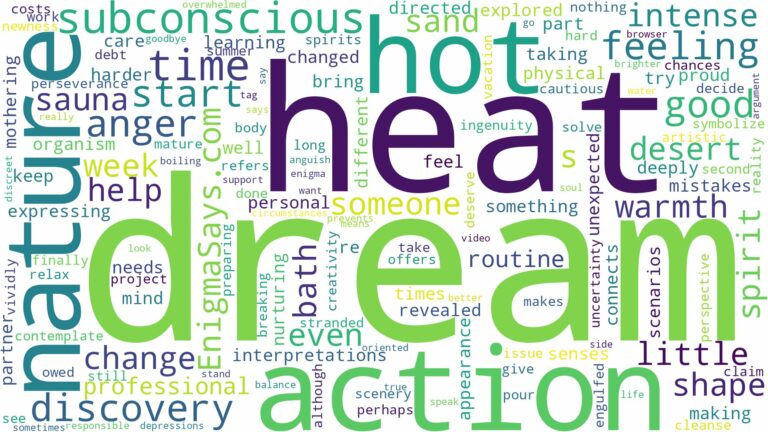 dream of feeling heat and related dreams with their meanings in a word cloud
