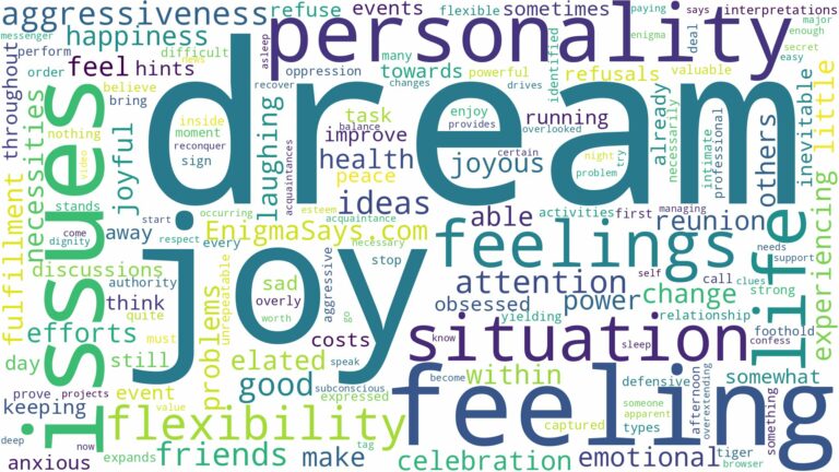 dream of feeling joy and related dreams with their meanings in a word cloud
