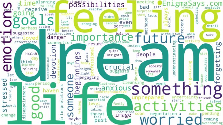dream of feeling worried and related dreams with their meanings in a word cloud