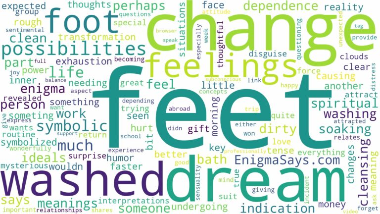 dreaming about feet being washed and related dreams with their meanings in a word cloud