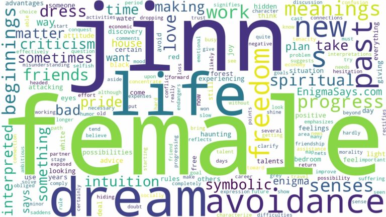 dream about female jinn and related dreams with their meanings in a word cloud