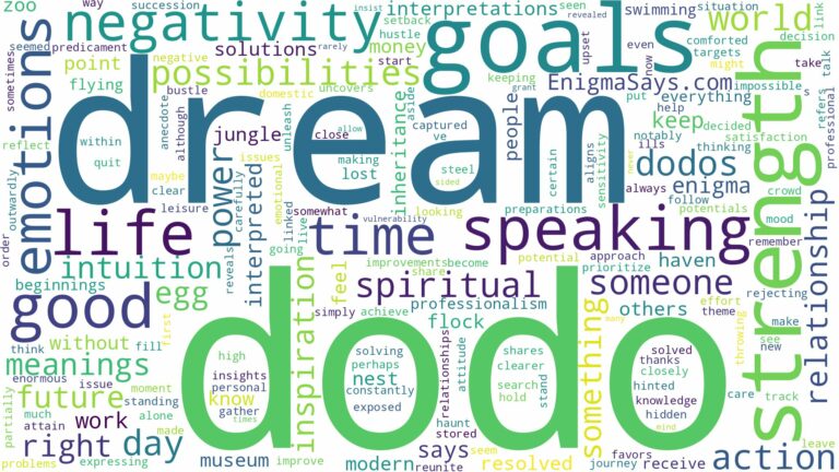 dream about dodo and related dreams with their meanings in a word cloud