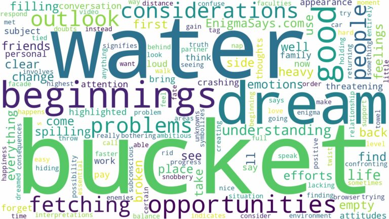 dreaming of fetching water in a bucket and related dreams with their meanings in a word cloud