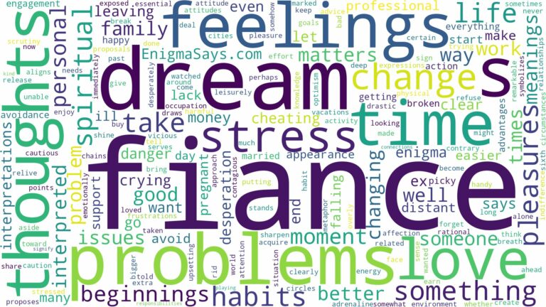 dream about fiance and related dreams with their meanings in a word cloud