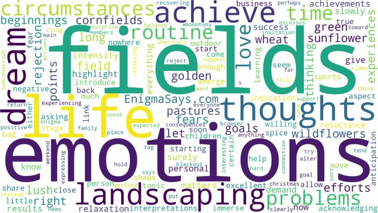 dreams about fields landscaping and related dreams with their meanings in a word cloud