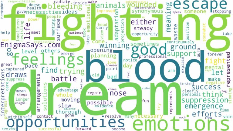 dream of fighting and blood and related dreams with their meanings in a word cloud