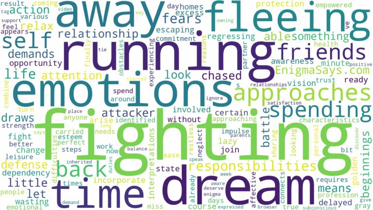 dreaming of fighting and running away and related dreams with their meanings in a word cloud