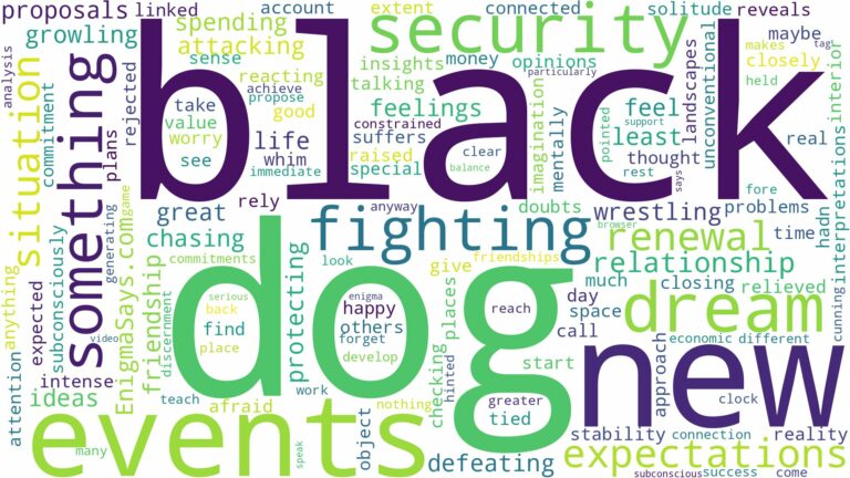 dreaming of fighting black dog and related dreams with their meanings in a word cloud