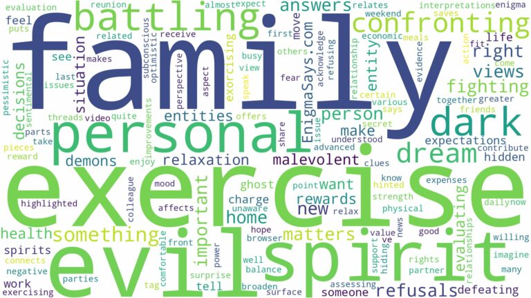 dreaming of fighting evil spirit and related dreams with their meanings in a word cloud