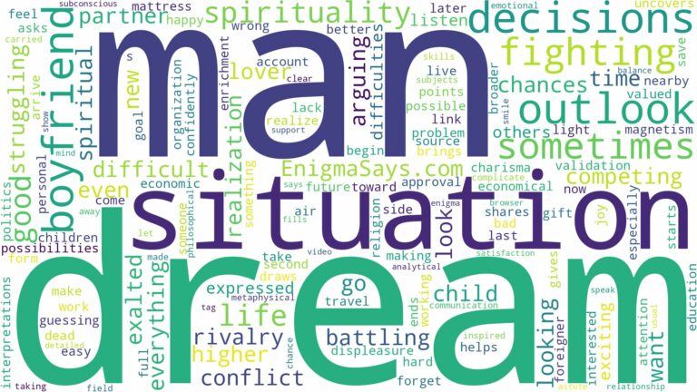 dreaming of fighting over a man and related dreams with their meanings in a word cloud