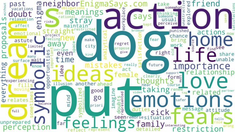 dreaming about dog being put down and related dreams with their meanings in a word cloud
