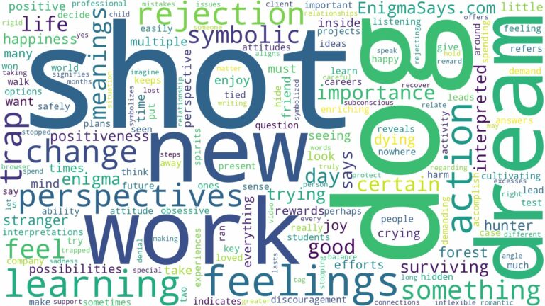 dreaming about dog being shot and related dreams with their meanings in a word cloud