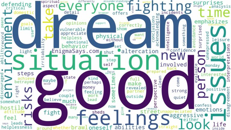 dreaming of fighting with everyone and related dreams with their meanings in a word cloud