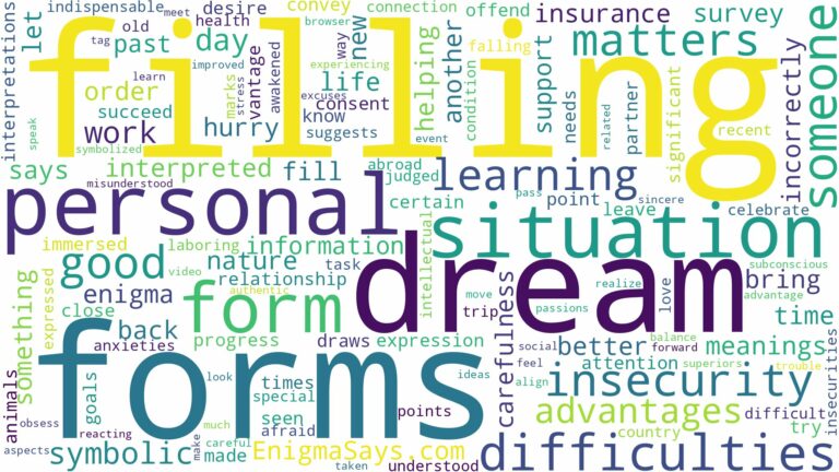 dream of filling forms and related dreams with their meanings in a word cloud