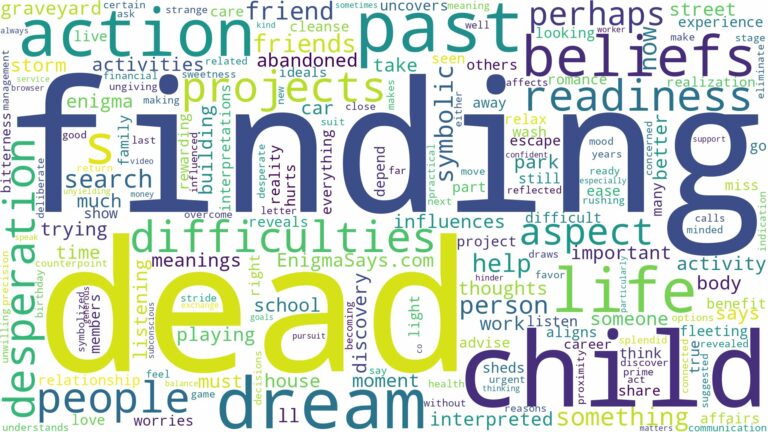 dreaming of finding a dead child and related dreams with their meanings in a word cloud