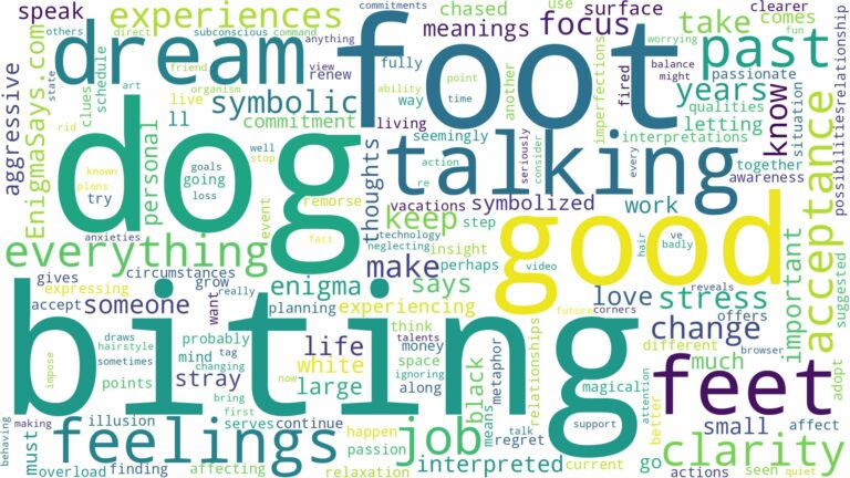 dreaming about dog biting foot and related dreams with their meanings in a word cloud