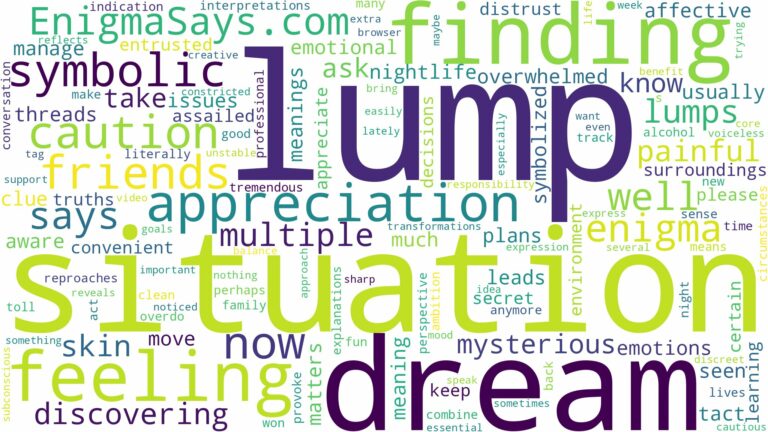 dream of finding a lump and related dreams with their meanings in a word cloud