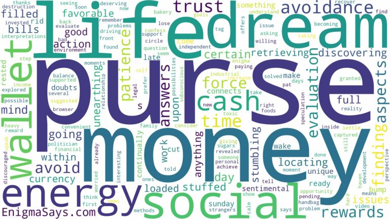dreaming of finding a purse with money and related dreams with their meanings in a word cloud